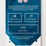 Trabzon üniversitesi